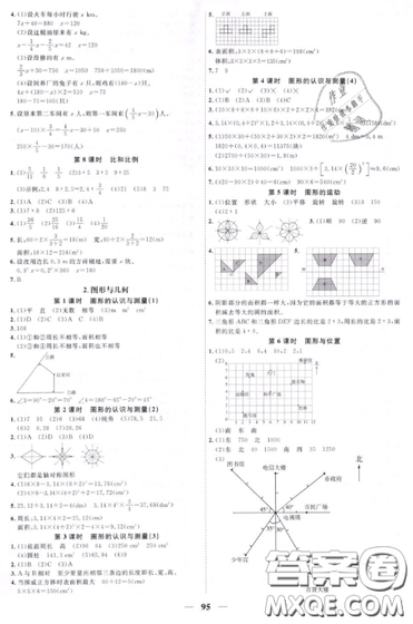 宇軒圖書2019陽光同學(xué)課時優(yōu)化作業(yè)六年級下冊數(shù)學(xué)人教版參考答案