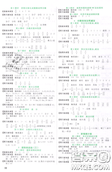 江西教育出版社2019陽光同學課時優(yōu)化作業(yè)五年級下冊數(shù)學人教版參考答案