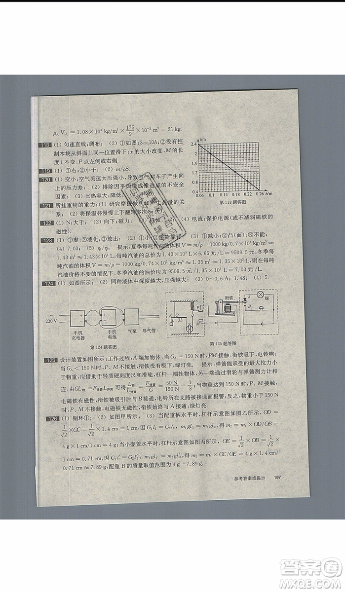 2020版百題大過關(guān)中考物理提高百題修訂版參考答案