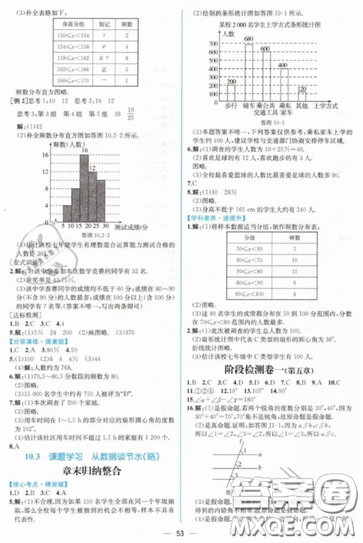 人民教育出版社人教版2019同步學(xué)歷案課時(shí)練七年級數(shù)學(xué)下冊參考答案