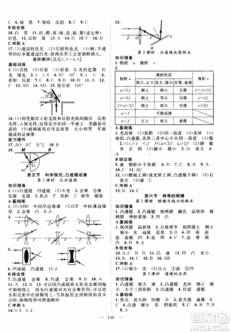 萬羽文化2019年秋名師學案分層進階學習法八年級上冊物理HK滬科版參考答案