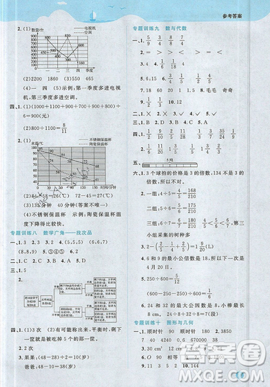 江西教育出版社2019陽光同學(xué)暑假銜接5升6五年級數(shù)學(xué)人教版答案