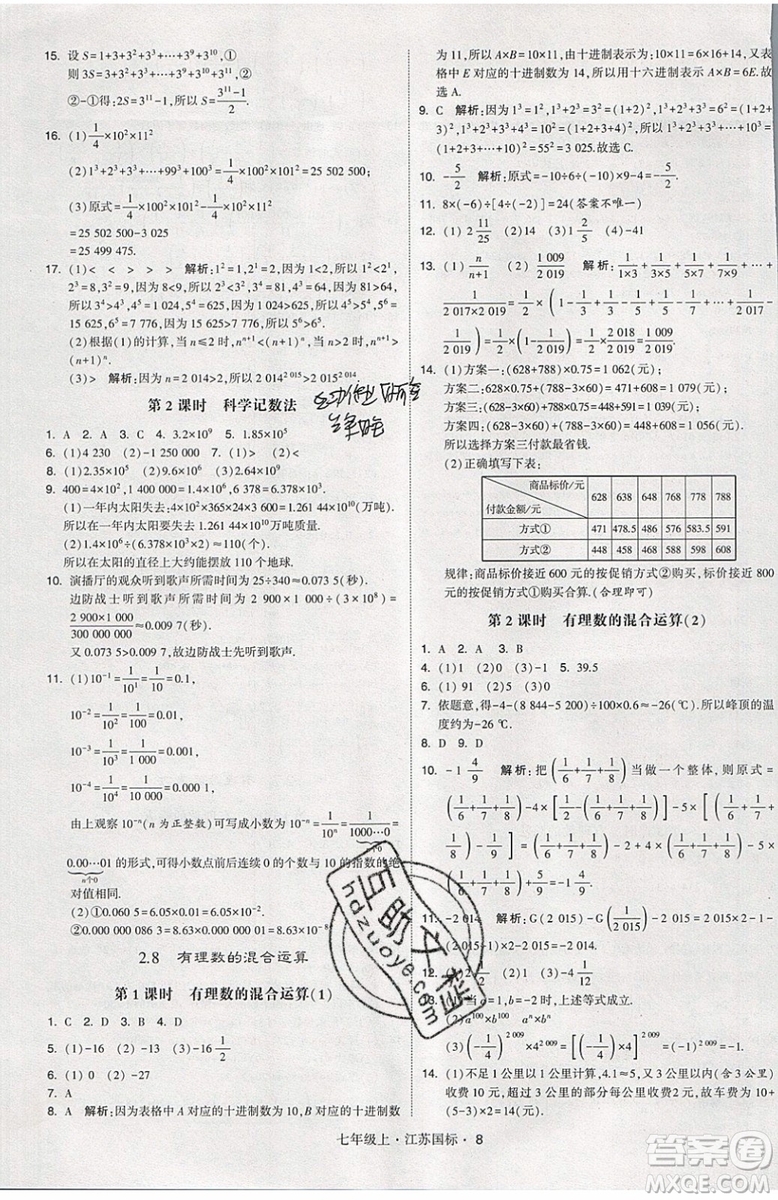 2019秋新版經(jīng)綸學(xué)典學(xué)霸題中題數(shù)學(xué)七年級(jí)上冊(cè)江蘇版答案