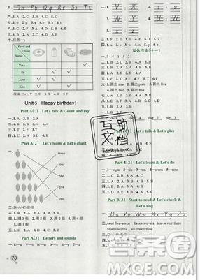 2019年秋小學(xué)學(xué)霸作業(yè)本數(shù)學(xué)三年級上冊人教版答案