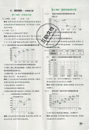 2019年秋小學(xué)學(xué)霸作業(yè)本五年級上冊數(shù)學(xué)青島版答案