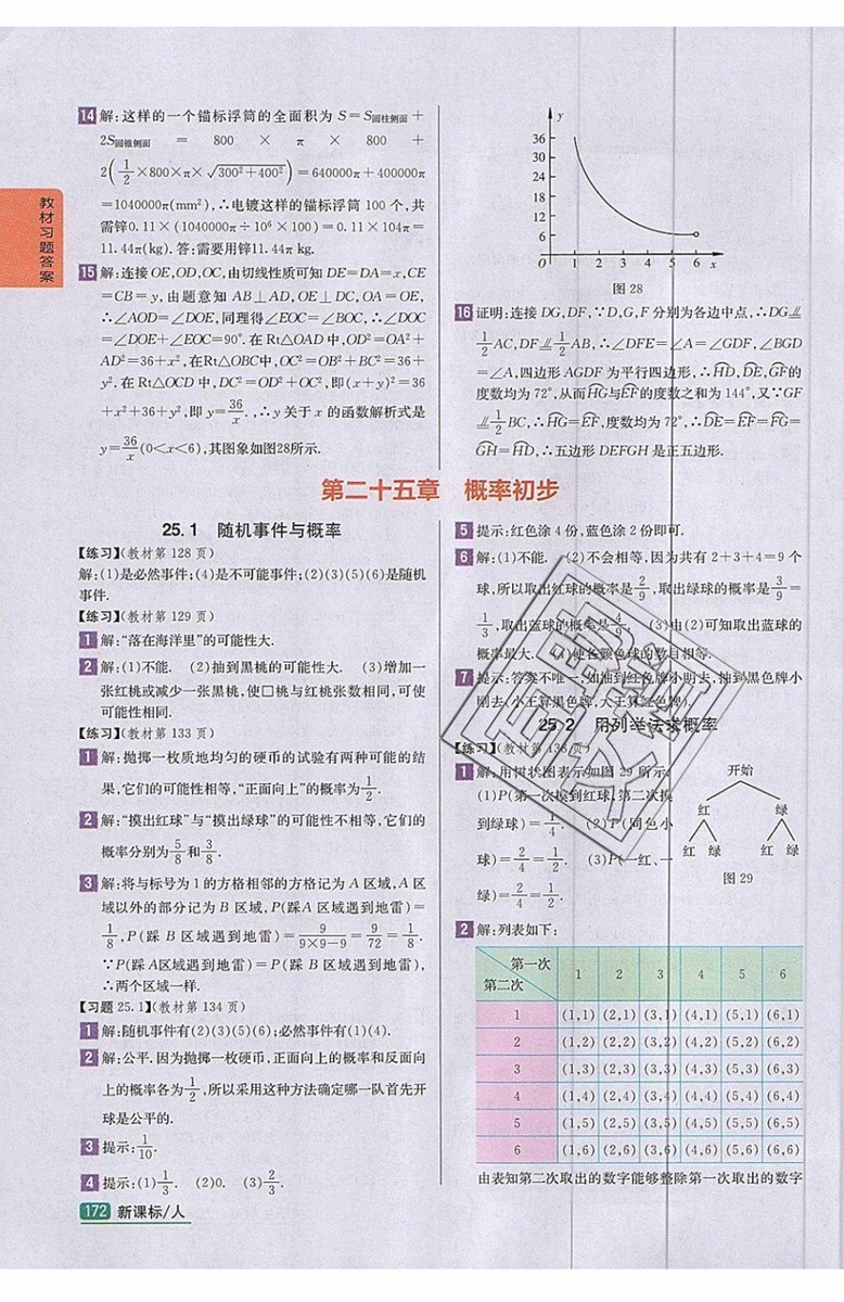 2019年尖子生學案九年級上冊數學新課標人教版參考答案