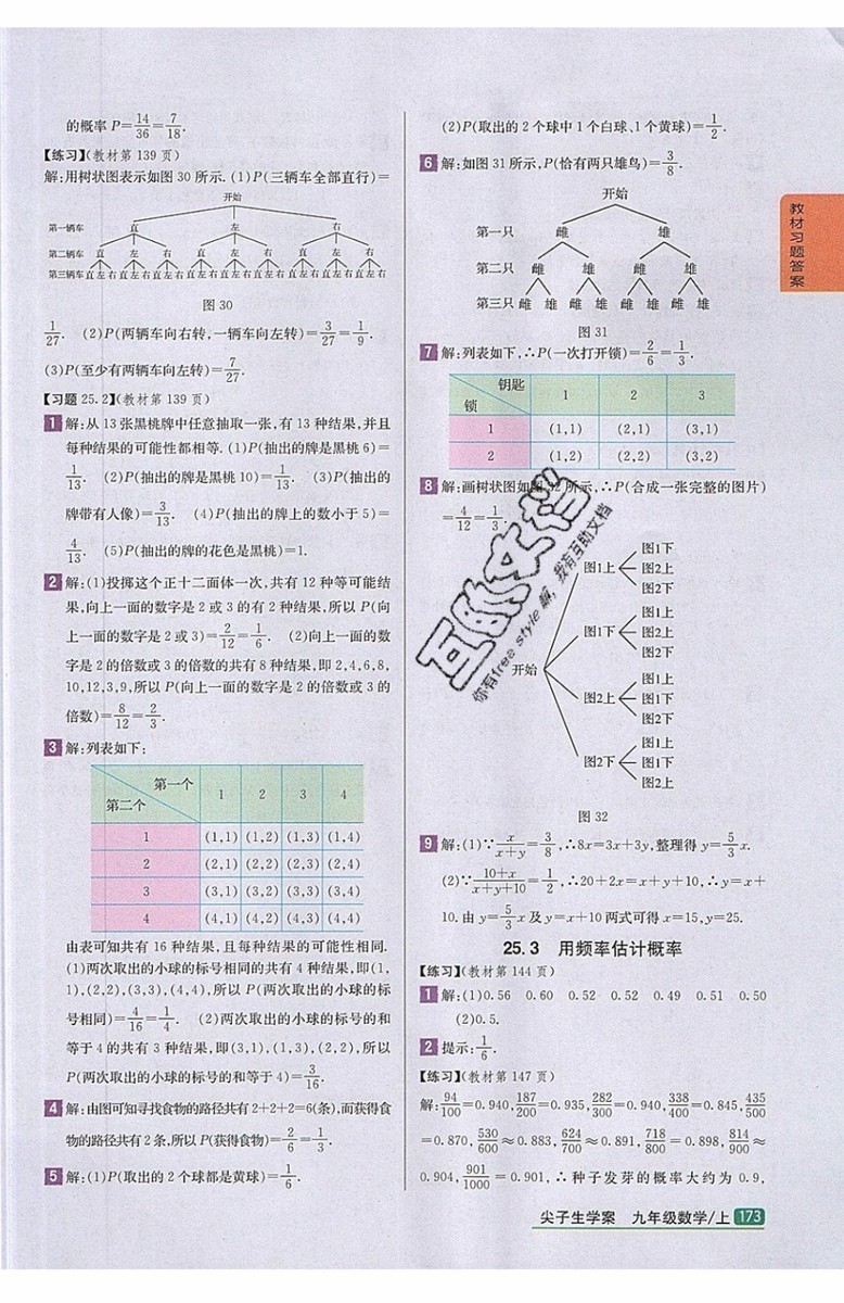 2019年尖子生學案九年級上冊數學新課標人教版參考答案