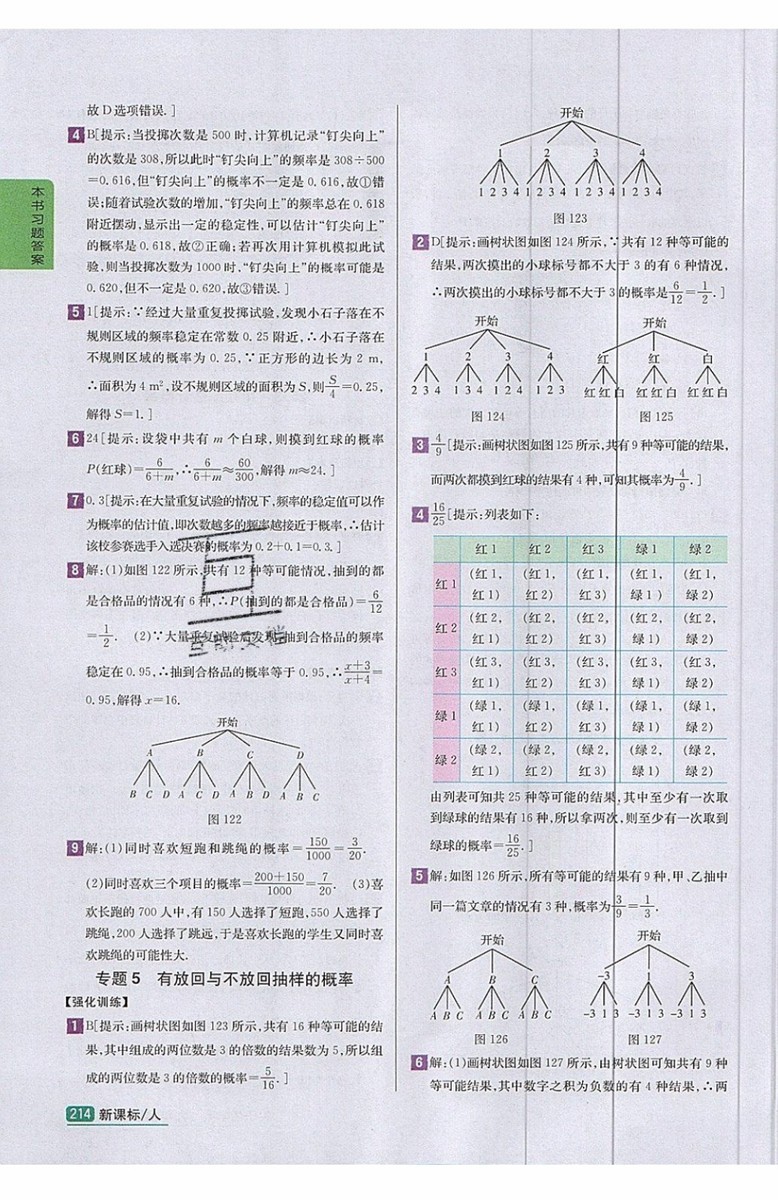 2019年尖子生學案九年級上冊數學新課標人教版參考答案