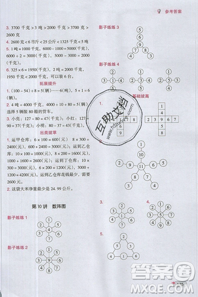 全腦訓練2019小學數學培優(yōu)必刷1000題階梯教學三年級參考答案