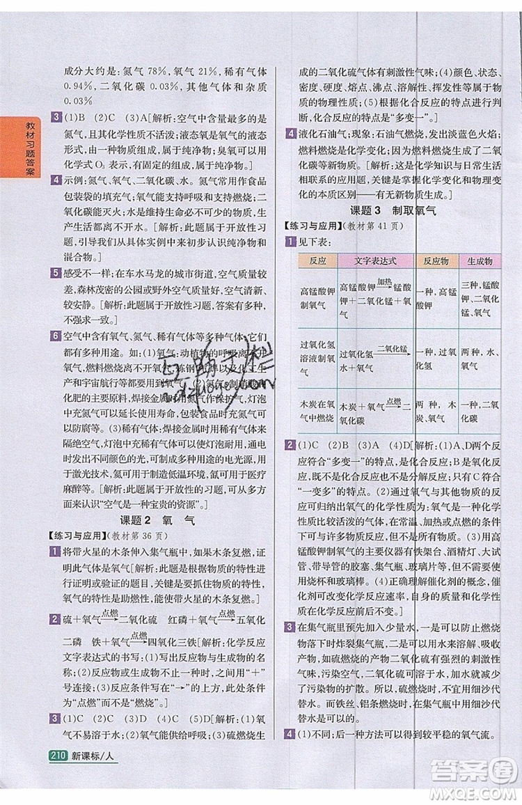 2019年尖子生學(xué)案化學(xué)九年級(jí)上冊(cè)新課標(biāo)人教版參考答案