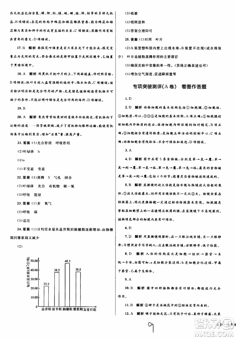 2019年優(yōu)化設(shè)計單元測試卷七年級上冊生物RJ人教版參考答案