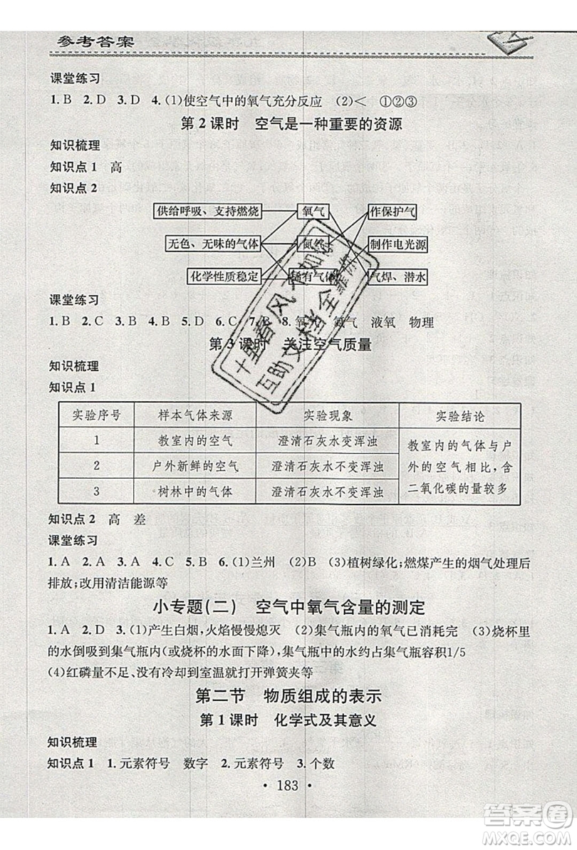 2019名校課堂小練習(xí)九年級(jí)化學(xué)全一冊(cè)魯教版LJ答案