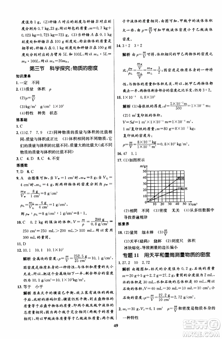 2019年初中同步學(xué)考優(yōu)化設(shè)計(jì)物理八年級(jí)上冊(cè)HK滬科版參考答案