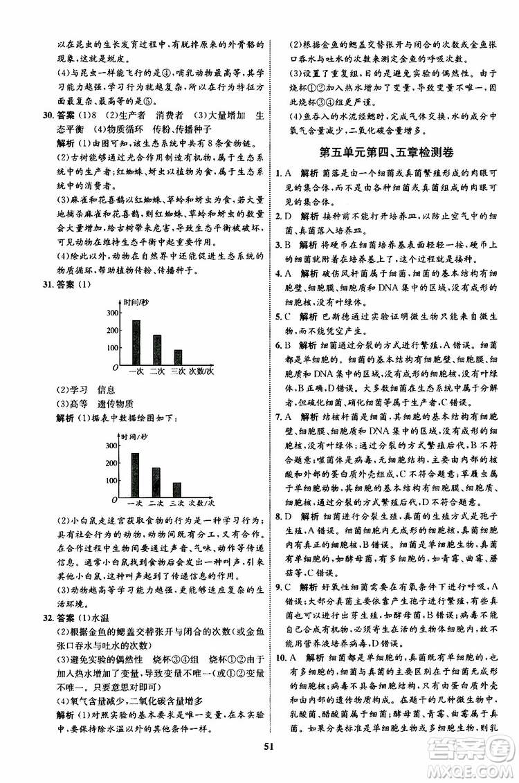 2019年初中同步學(xué)考優(yōu)化設(shè)計(jì)生物八年級上冊RJ人教版參考答案