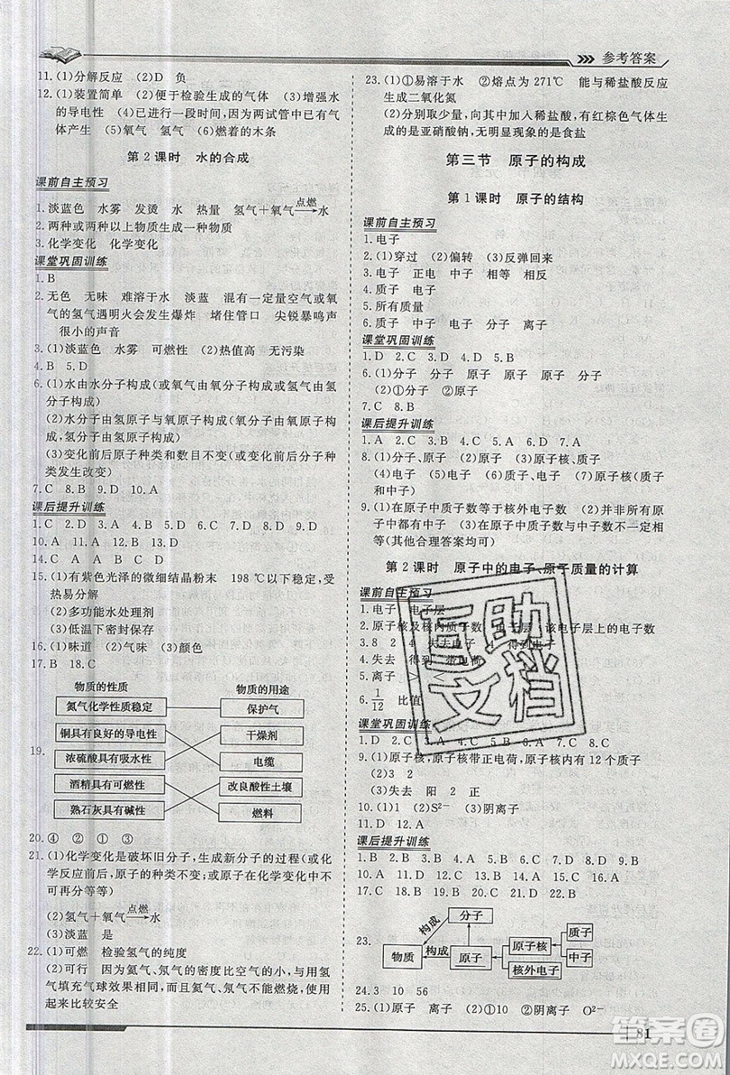 2019標(biāo)準(zhǔn)課堂作業(yè)九年級(jí)化學(xué)上冊(cè)魯教版答案