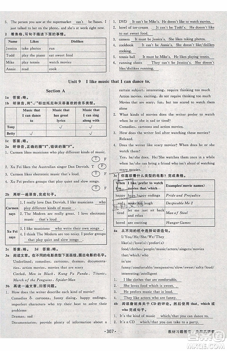 2019秋全品大講堂英語人教版RJ初中九年級全一冊上冊參考答案