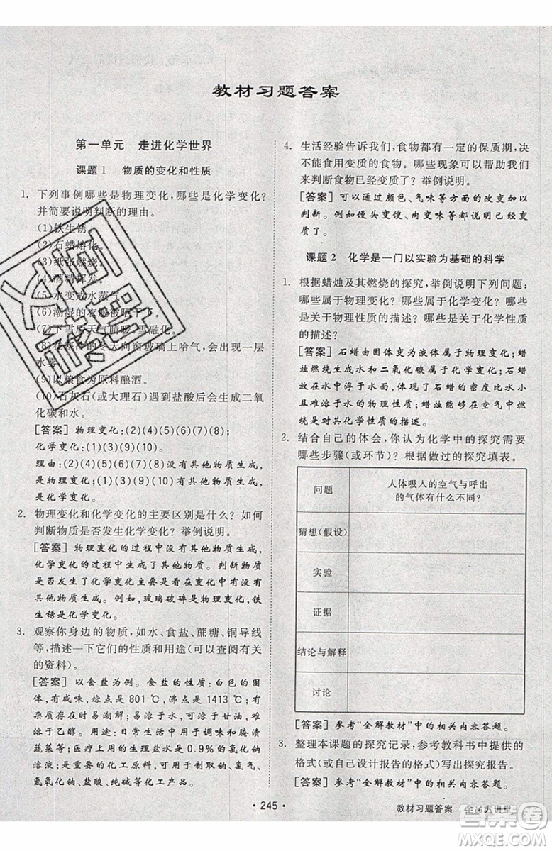 2019年全品大講堂化學(xué)九年級(jí)上冊(cè)人教版RJ參考答案及教材習(xí)題答案