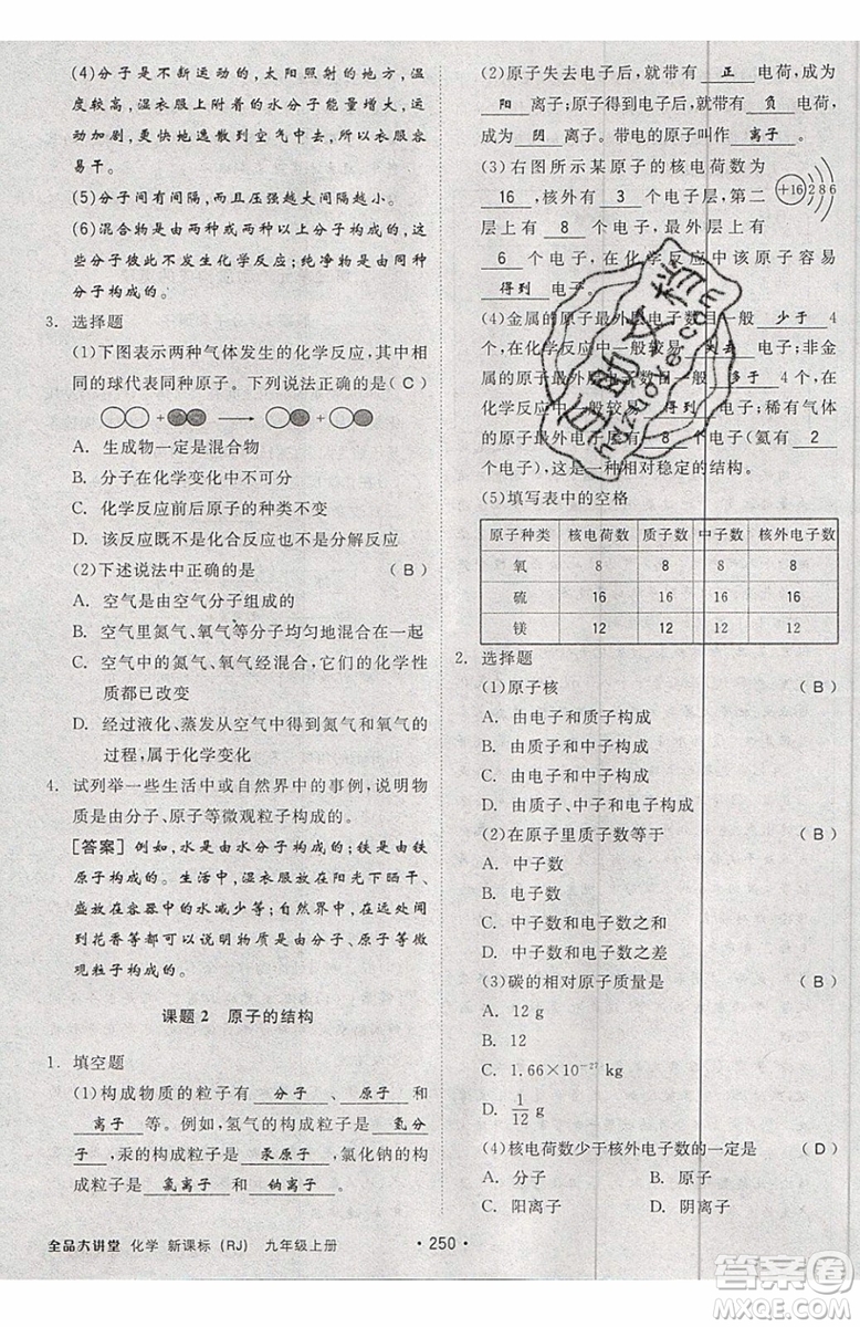 2019年全品大講堂化學(xué)九年級(jí)上冊(cè)人教版RJ參考答案及教材習(xí)題答案