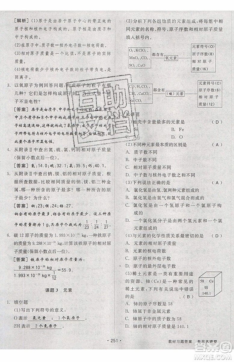 2019年全品大講堂化學(xué)九年級(jí)上冊(cè)人教版RJ參考答案及教材習(xí)題答案