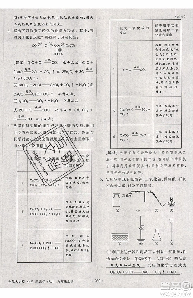 2019年全品大講堂化學(xué)九年級(jí)上冊(cè)人教版RJ參考答案及教材習(xí)題答案