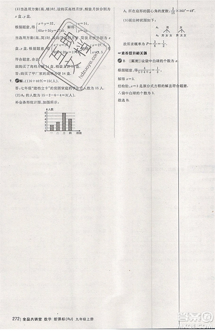 2019年全品大講堂數(shù)學(xué)九年級上冊人教版RJ參考答案及教材習(xí)題答案