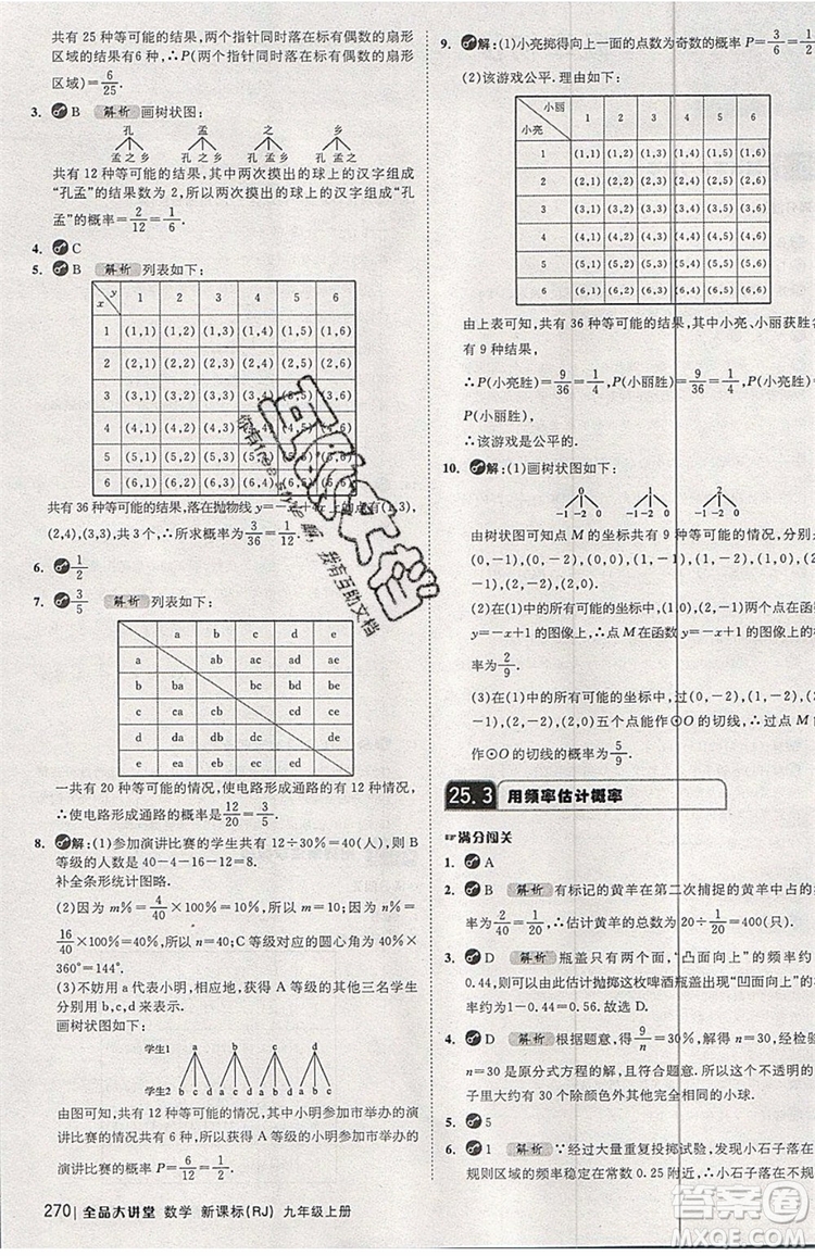 2019年全品大講堂數(shù)學(xué)九年級上冊人教版RJ參考答案及教材習(xí)題答案