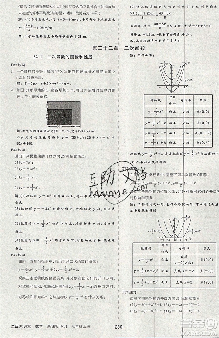 2019年全品大講堂數(shù)學(xué)九年級上冊人教版RJ參考答案及教材習(xí)題答案