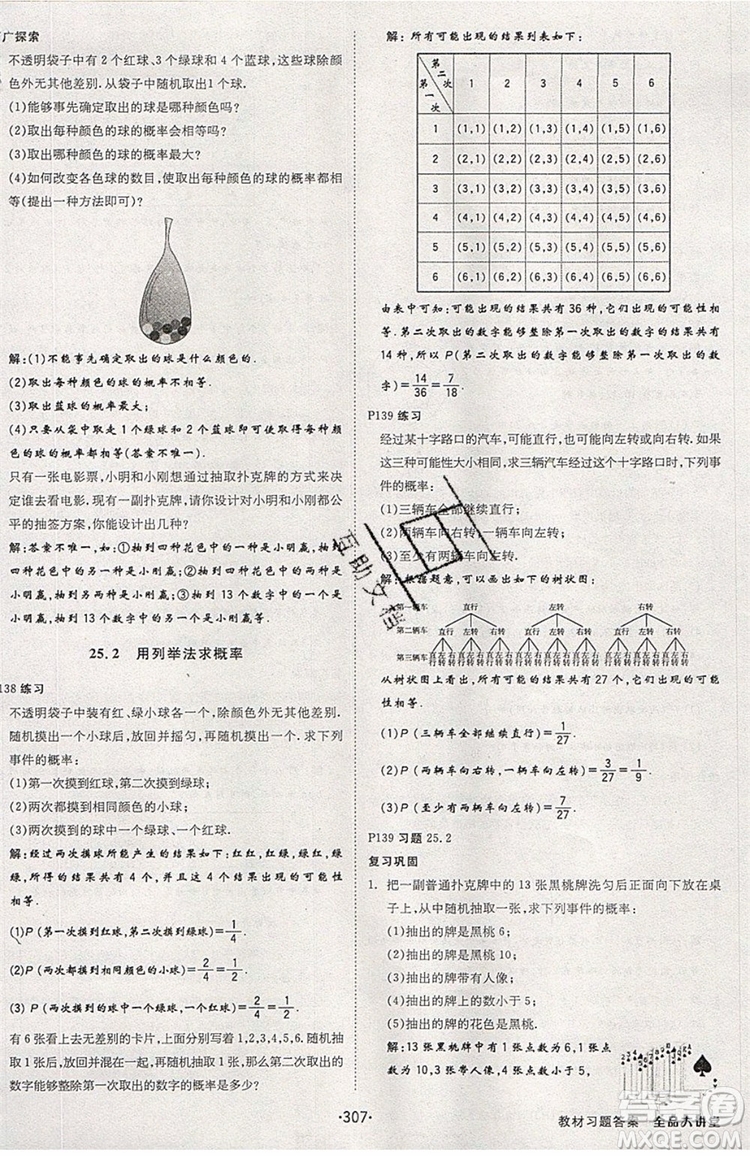 2019年全品大講堂數(shù)學(xué)九年級上冊人教版RJ參考答案及教材習(xí)題答案