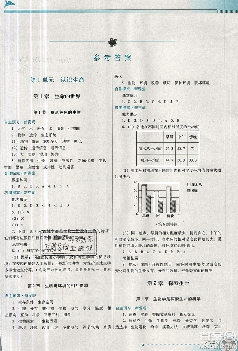 2019南方新課堂金牌學(xué)案七年級生物上冊北師大版答案