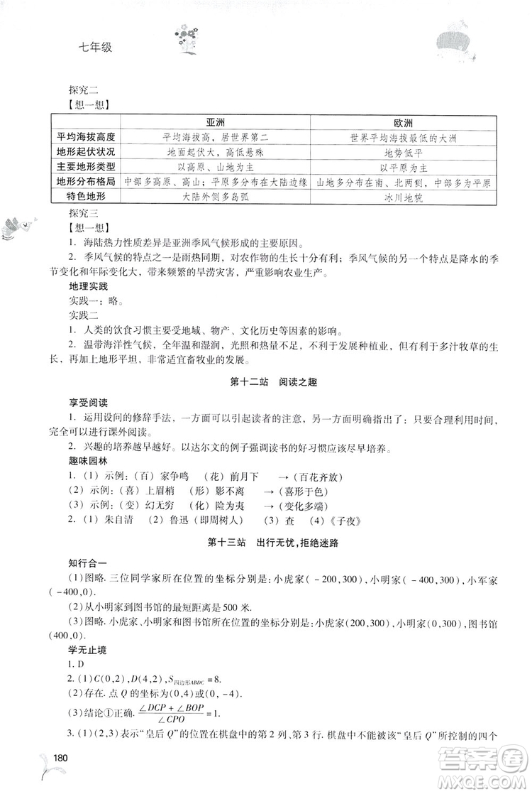 2019新課程暑假作業(yè)本七年級綜合B版答案