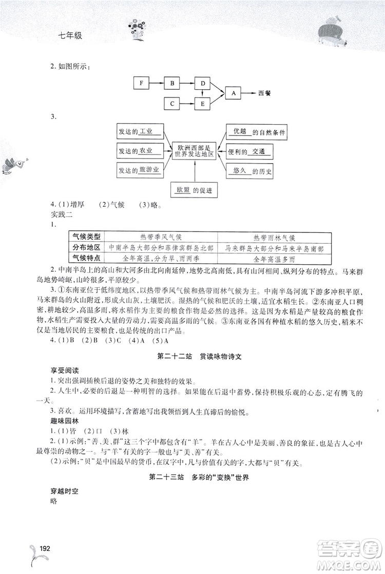 2019新課程暑假作業(yè)本七年級(jí)綜合C版答案