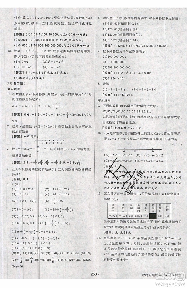 2019秋全品大講堂七年級上冊數(shù)學RJ人教版參考答案