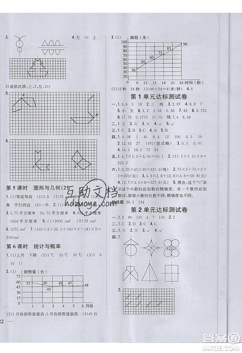 吉林人民出版社2019小學(xué)題幫數(shù)學(xué)五年級上冊青島版參考答案