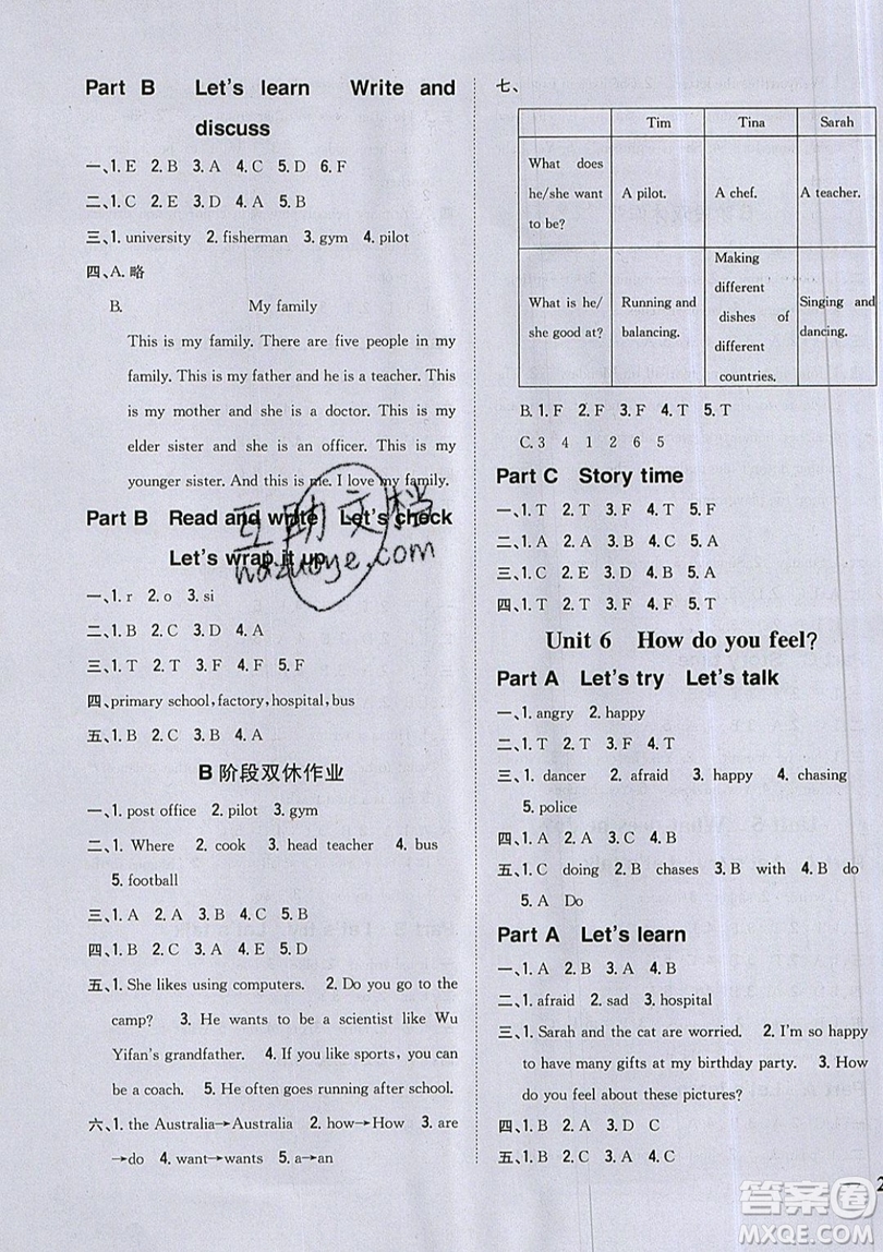 吉林人民出版社2019小學題幫英語六年級上冊新課標人教PEP版參考答案