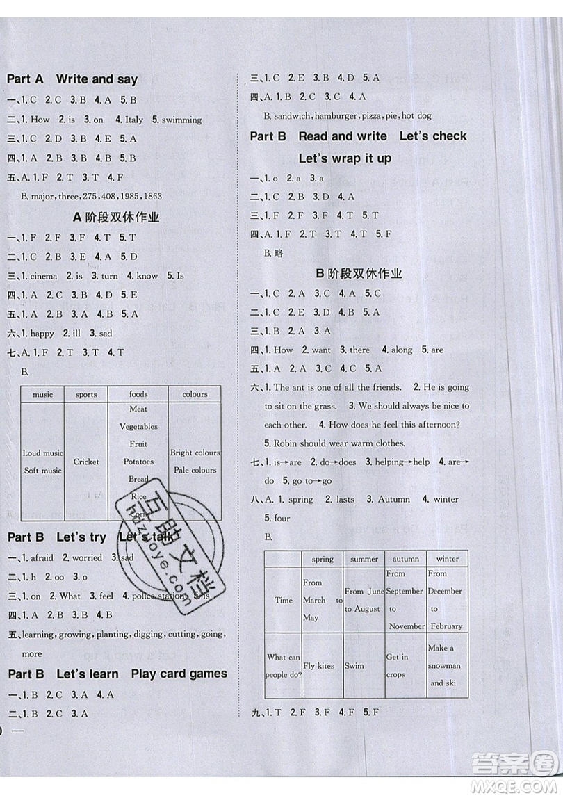 吉林人民出版社2019小學題幫英語六年級上冊新課標人教PEP版參考答案