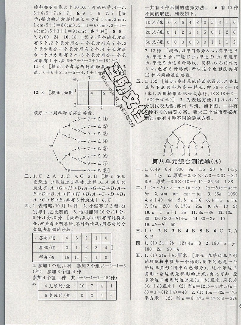 2019新版亮點(diǎn)給力大試卷五年級(jí)上冊(cè)數(shù)學(xué)蘇教版答案