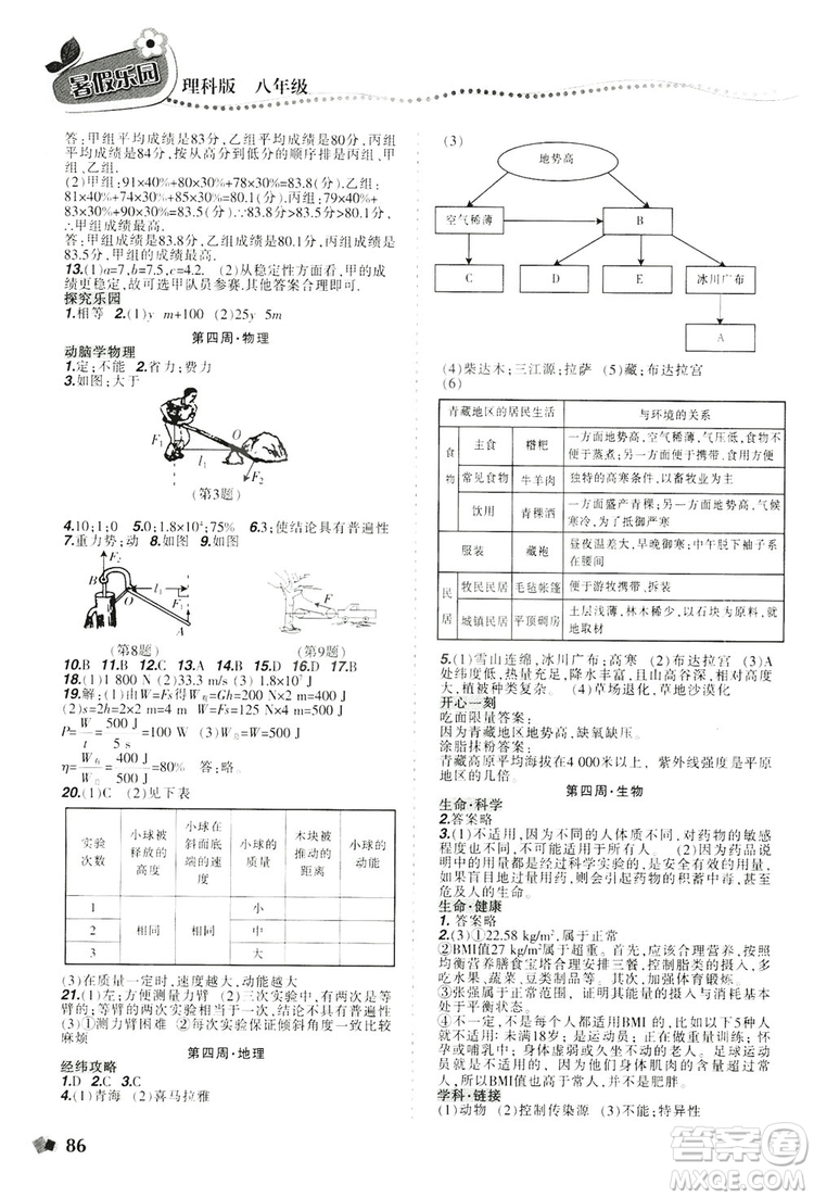 遼寧師范大學出版社2019暑假樂園八年級理科版答案