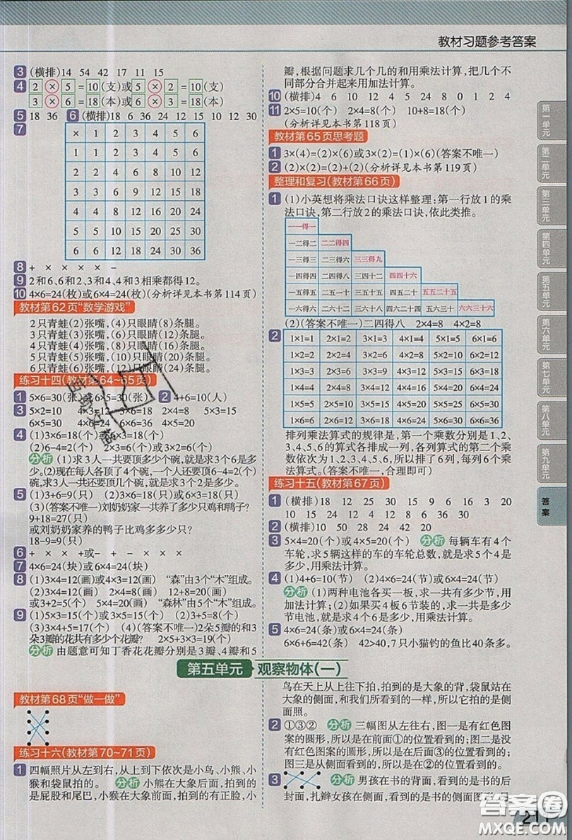 天星教育2019教材幫小學(xué)數(shù)學(xué)二年級(jí)上冊(cè)RJ人教版參考答案