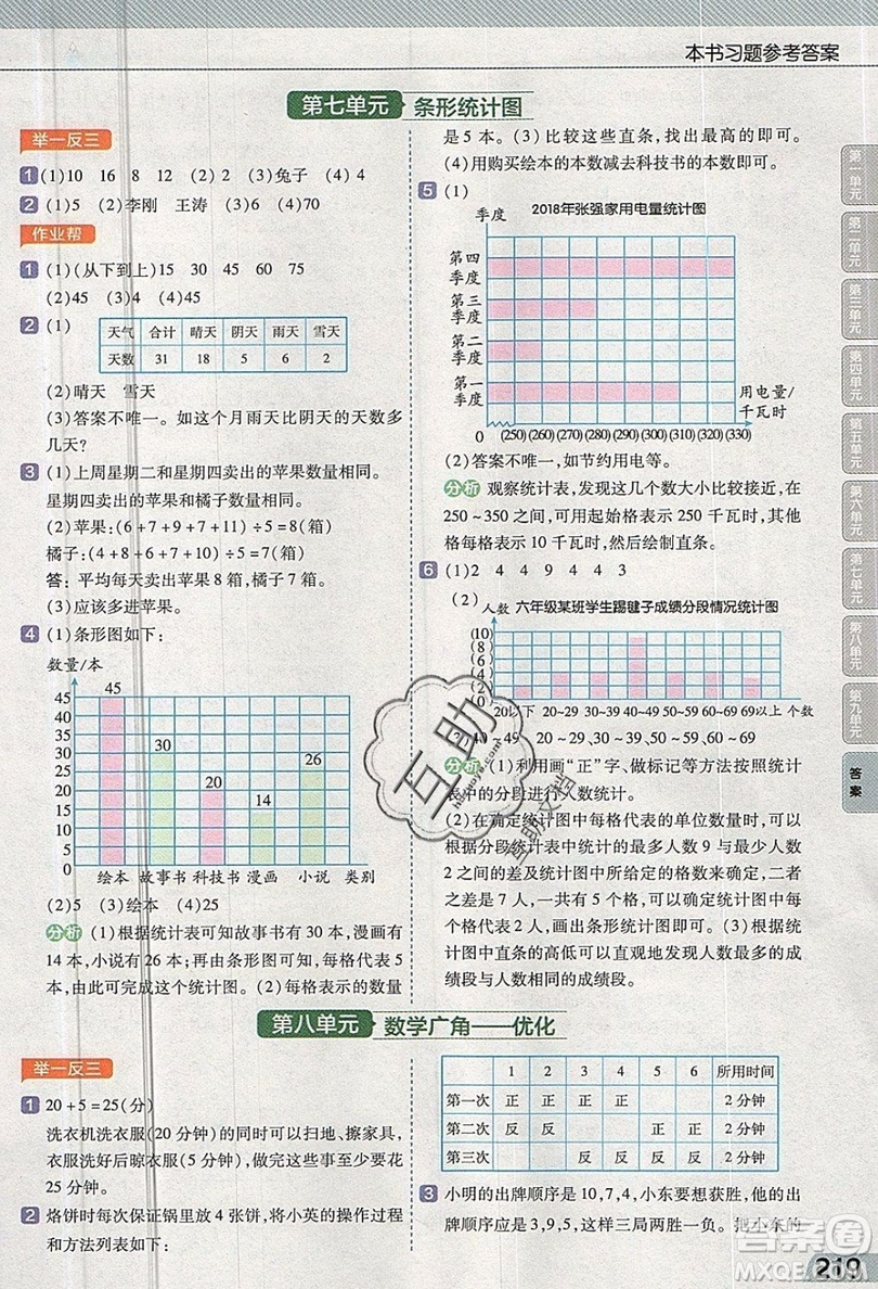 天星教育2019教材幫小學(xué)數(shù)學(xué)四年級(jí)上冊(cè)人教PJ版參考答案