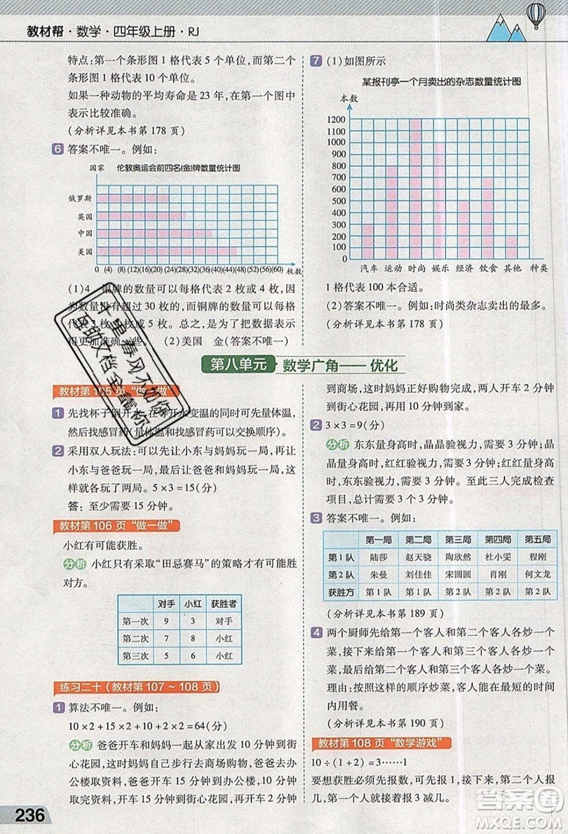 天星教育2019教材幫小學(xué)數(shù)學(xué)四年級(jí)上冊(cè)人教PJ版參考答案