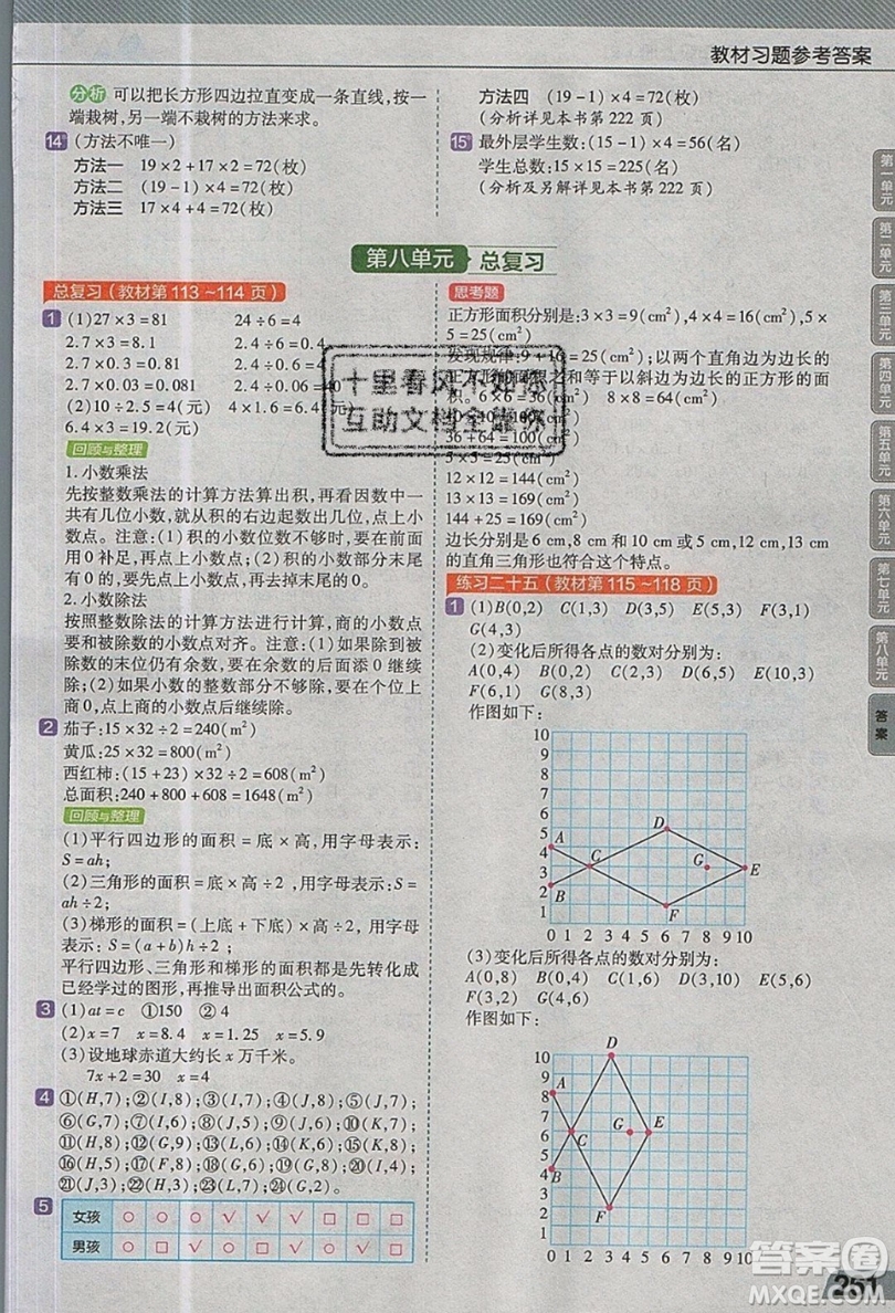 天星教育2019教材幫小學(xué)數(shù)學(xué)五年級(jí)上冊(cè)人教PJ版參考答案