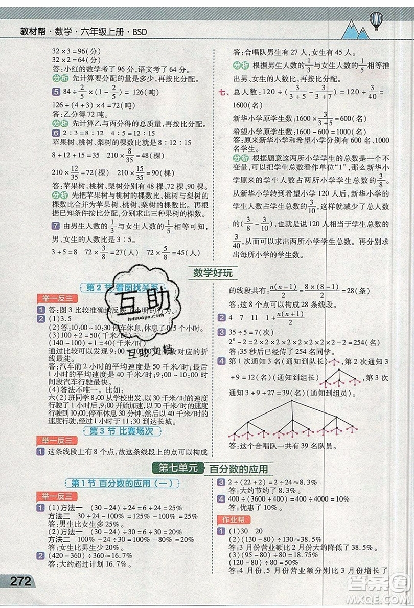 天星教育2019教材幫小學(xué)數(shù)學(xué)六年級上冊BSD北師大版參考答案