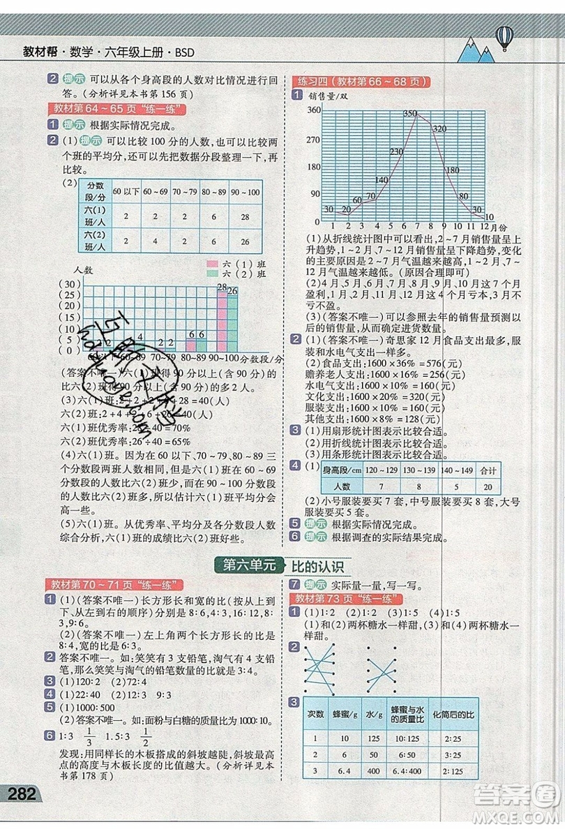 天星教育2019教材幫小學(xué)數(shù)學(xué)六年級上冊BSD北師大版參考答案