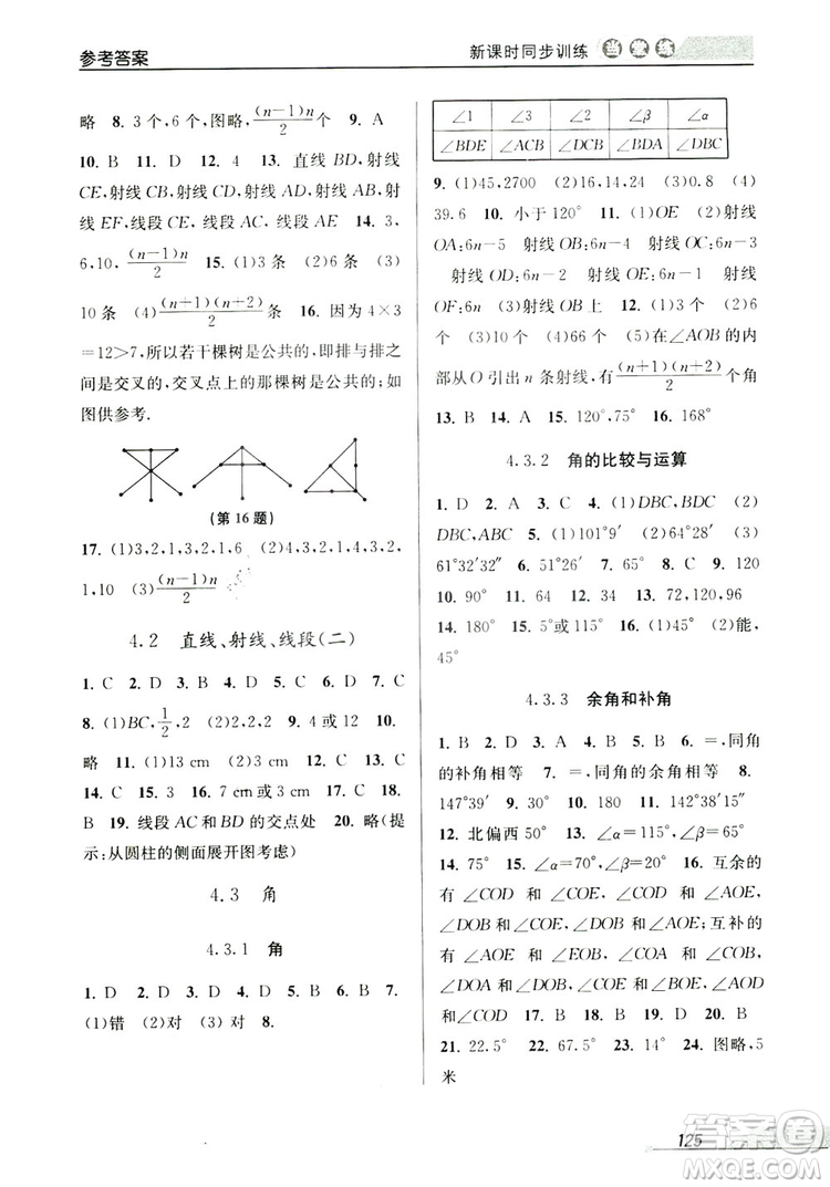 教學(xué)練2019當(dāng)堂練新課時同步訓(xùn)練七年級數(shù)學(xué)上冊人教版答案