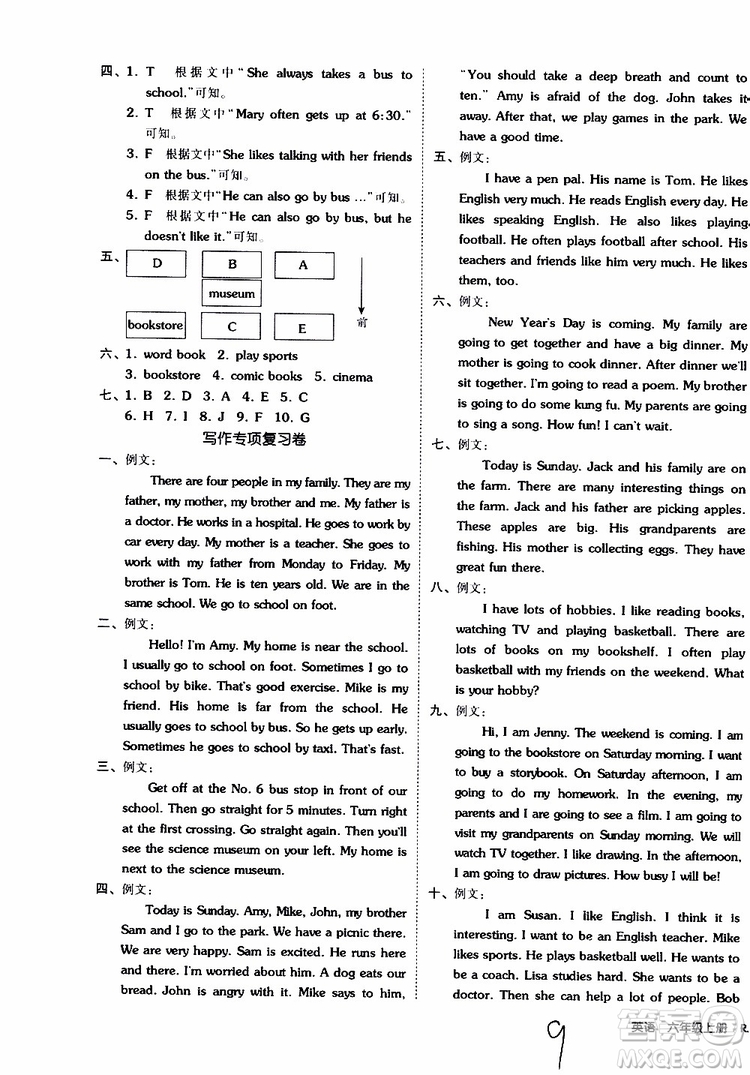 2019年全品小復(fù)習(xí)小學(xué)英語(yǔ)六年級(jí)上冊(cè)人教版RJ參考答案