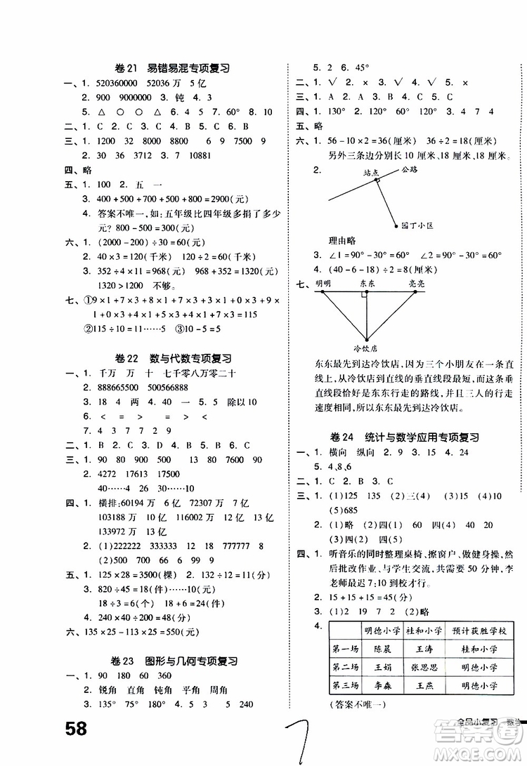 2019年全品小復(fù)習(xí)小學(xué)數(shù)學(xué)四年級(jí)上冊(cè)人教版RJ參考答案