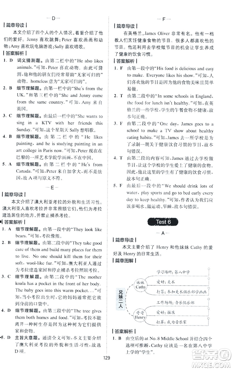 2019星火英語巔峰訓(xùn)練完形填空與閱讀理解220篇七年級答案