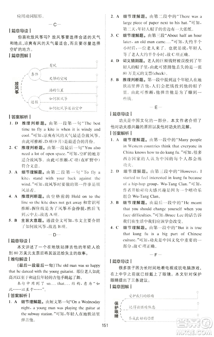 2019星火英語巔峰訓(xùn)練完形填空與閱讀理解220篇七年級答案