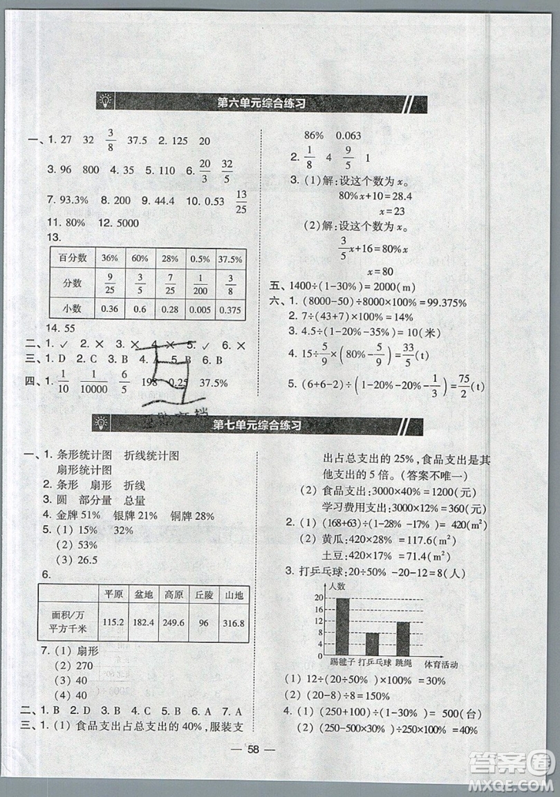 2019北大綠卡課時同步訓(xùn)練六年級上冊數(shù)學(xué)人教版參考答案