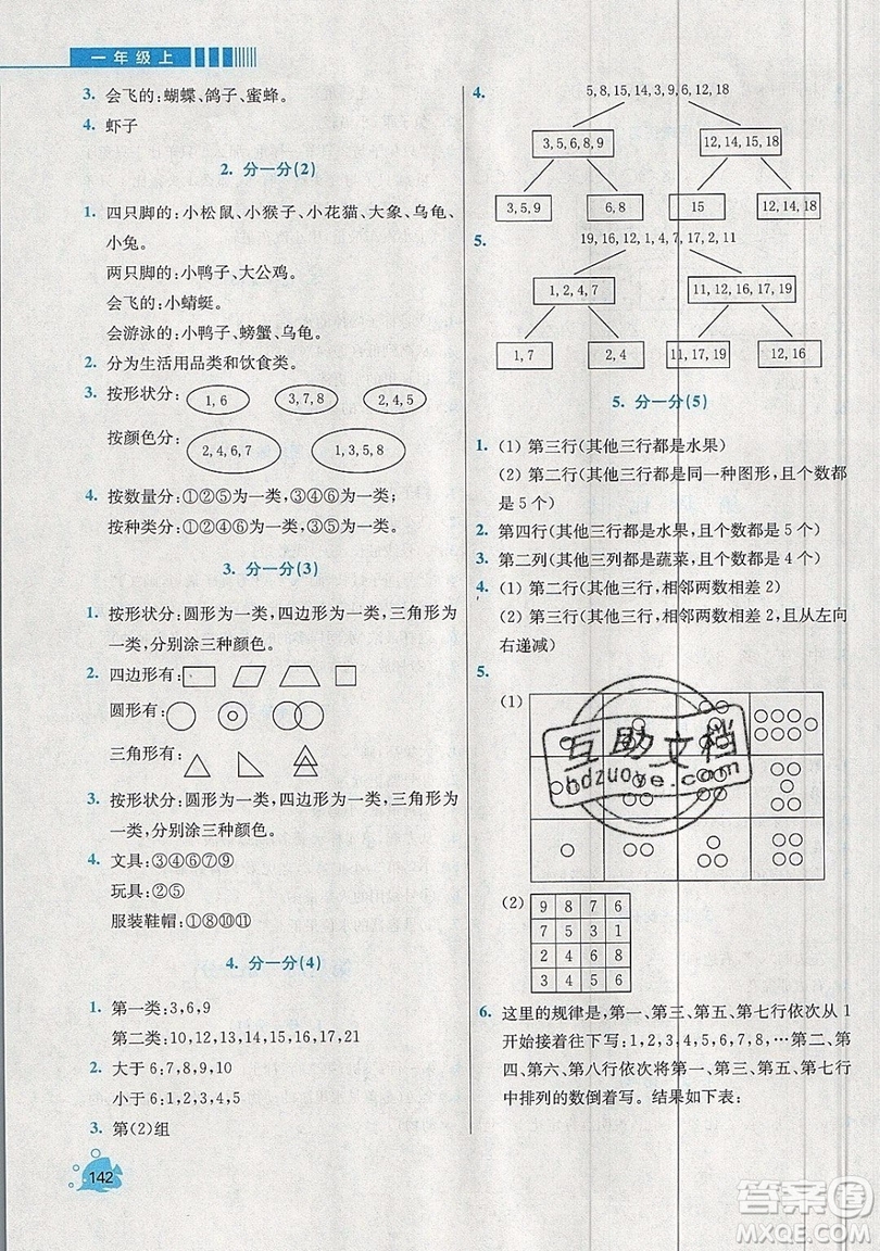 河海大學(xué)出版社2019小學(xué)同步奧數(shù)天天練一年級(jí)上冊(cè)SJ蘇教版參考答案